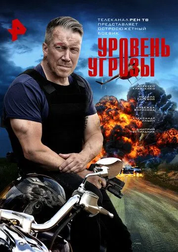 Уровень угрозы (2025)